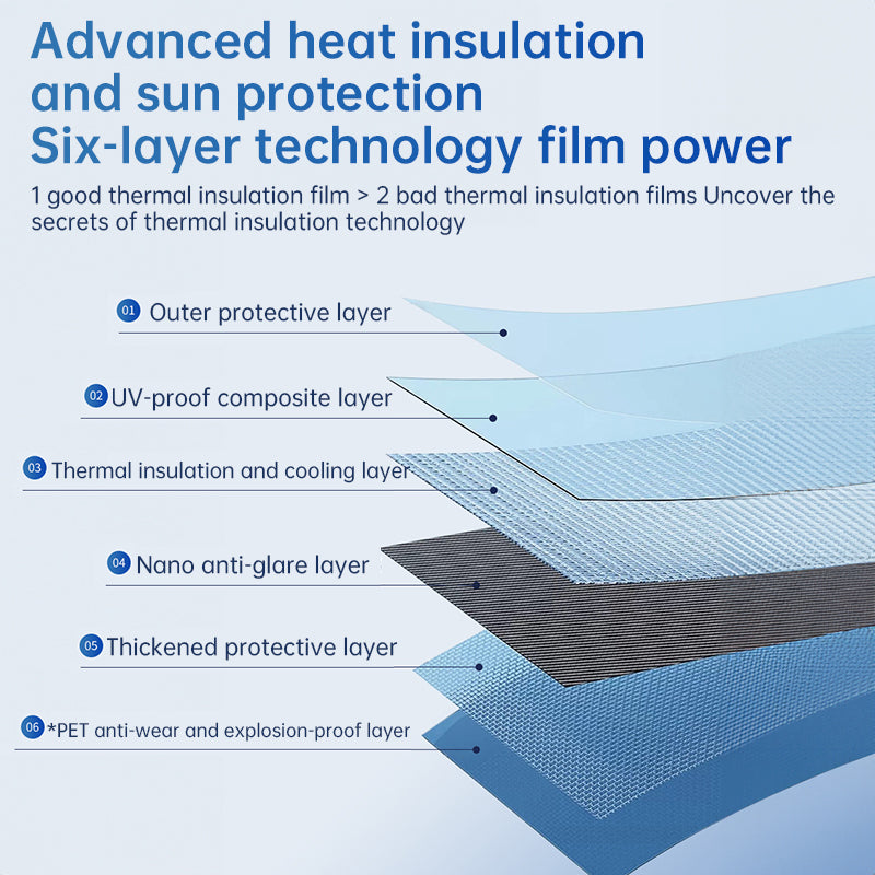 One - Way Window Privacy Film   Static Cling, Self - Adhesive Vinyl   Blocks UV, Insulates & Controls Heat